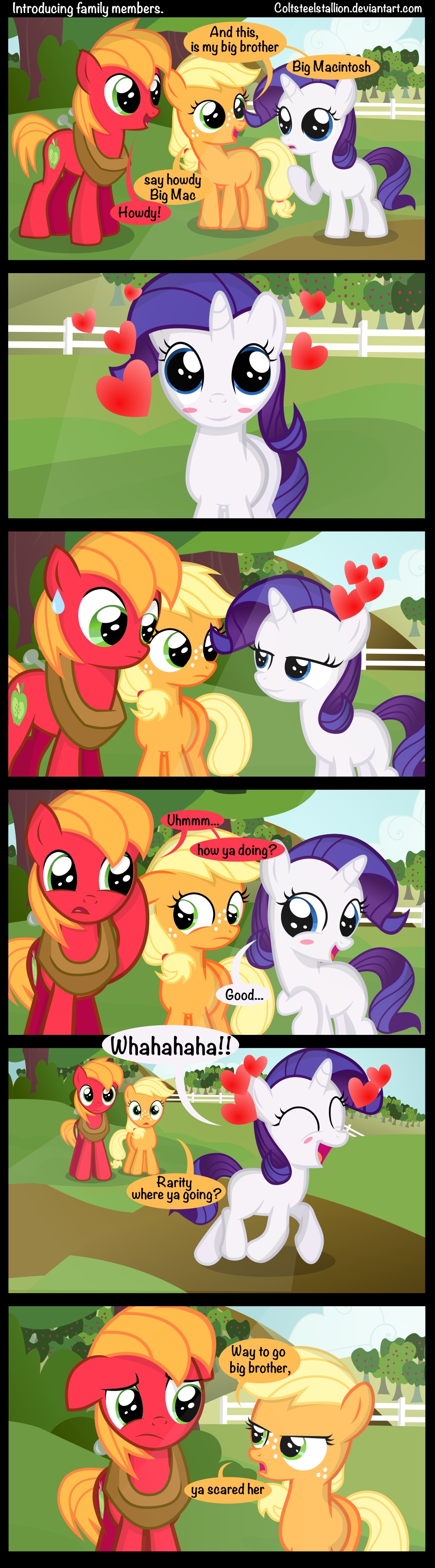 Introducing family members. by Coltsteelstallion