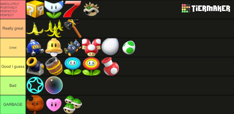 Mario Kart Tour Elements That Should Come To The Main Series