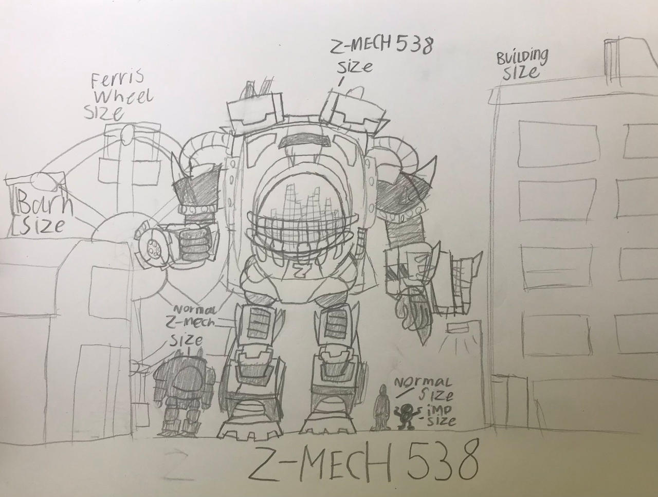 Pvz-Z-Tech DeviantArt Gallery