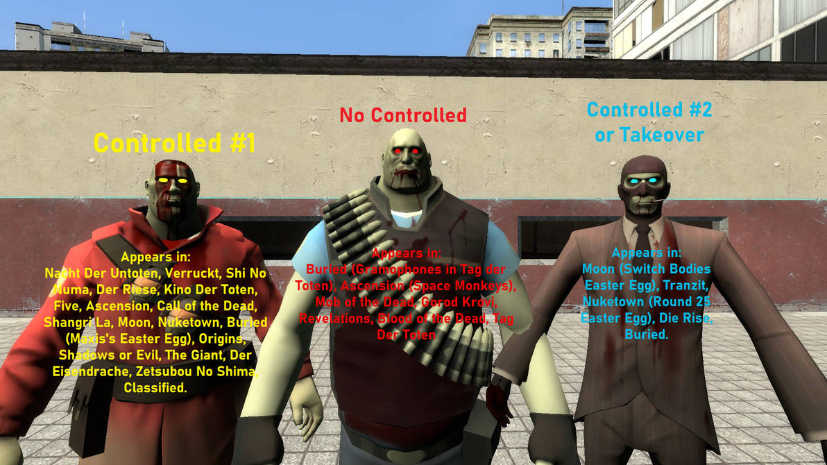 Zombies Eye Colors from Call of Duty by DrMasonDark on DeviantArt