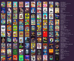 Even More 100 Favorite Video Games