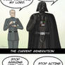 Dark Side generations