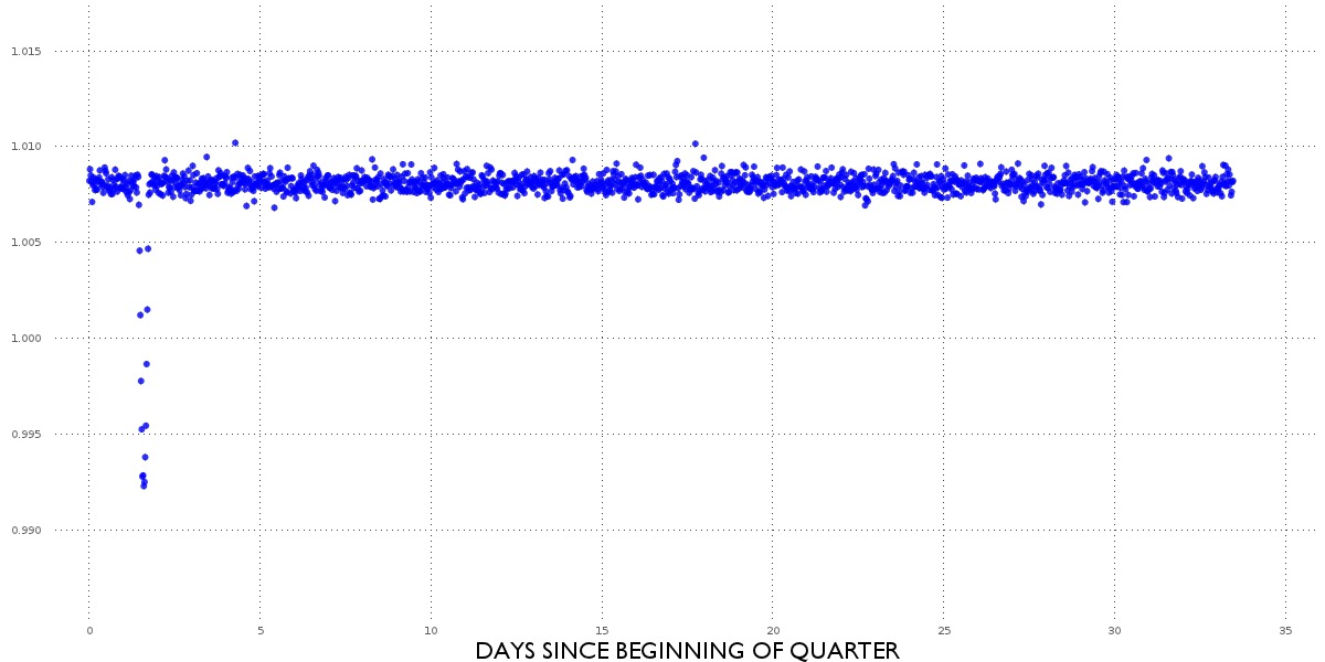 APH10052225 star data (planet found)