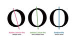 How to design a typeface - Figure 8 by MartinSilvertant How to design a typeface - Figure 8 by MartinSilvertant