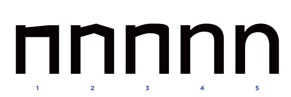 How to design a typeface - Figure 12 by MartinSilvertant How to design a typeface - Figure 12 by MartinSilvertant