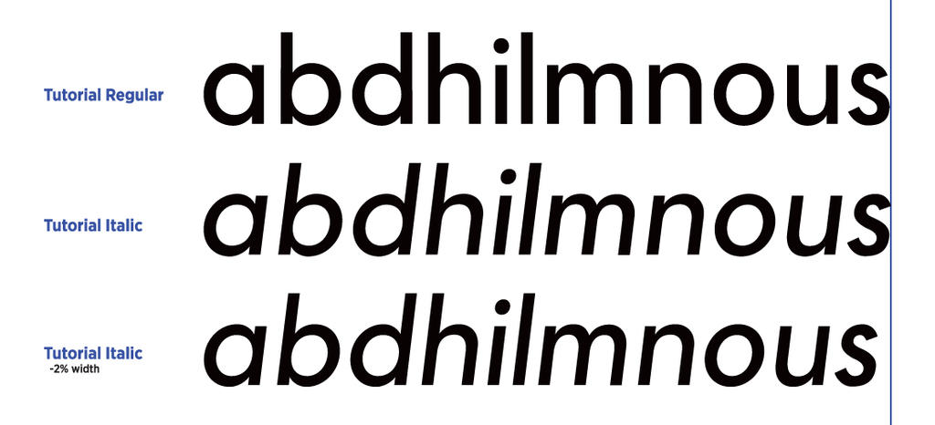 What are the italic serif fonts that have single-storey lowercase