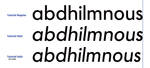How to design a typeface (Part 2) - Figure 11 by MartinSilvertant How to design a typeface (Part 2) - Figure 11 by MartinSilvertant
