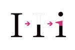 How to design a typeface (Part 3) - Figure 06 by MartinSilvertant How to design a typeface (Part 3) - Figure 06 by MartinSilvertant