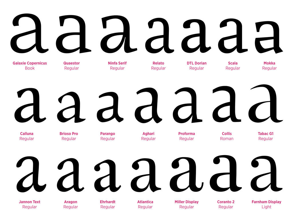 How to design a typeface (Part 3) - Figure 13 by MartinSilvertant How to design a typeface (Part 3) - Figure 13 by MartinSilvertant