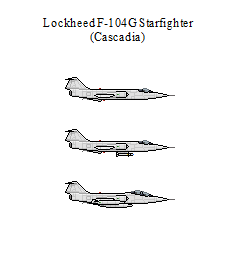 Lockheed F-104G Starfighter