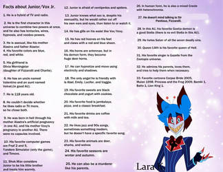 AU Hazbin Hotel: Facts about Junior.