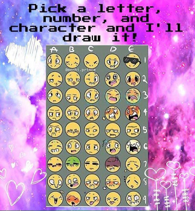 Facial Expression ChartMemeThing by unabletooddoreven on DeviantArt