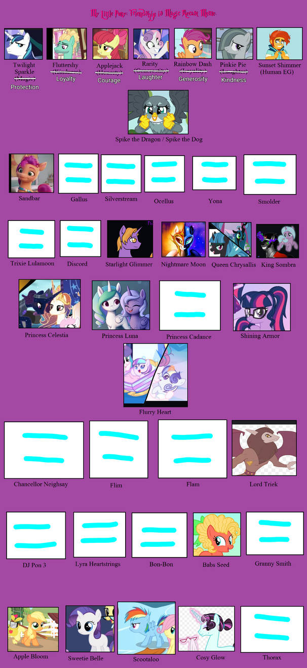 Swpped Character Character Swapped Guide by Gabi-love on DeviantArt