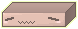 Pixel: Box Three