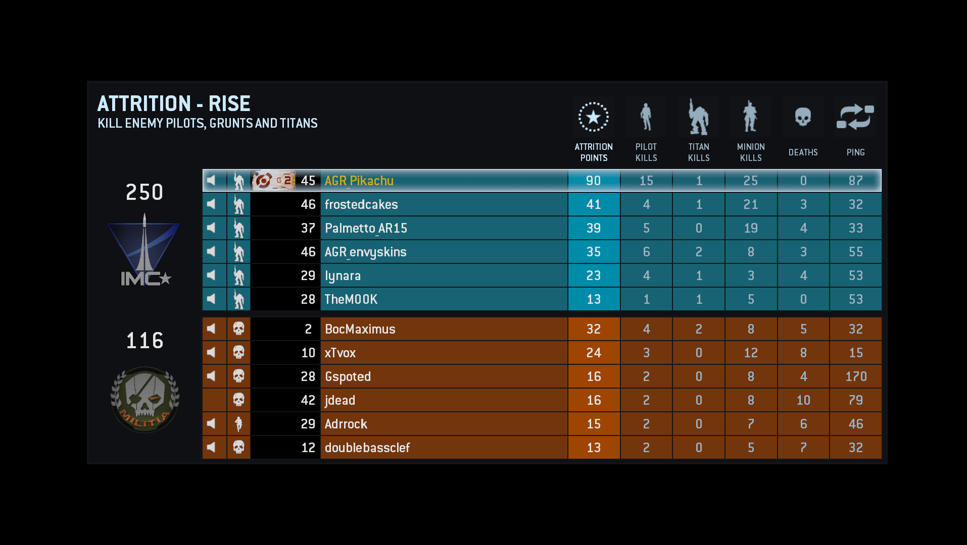 Titanfall Beastin' :D