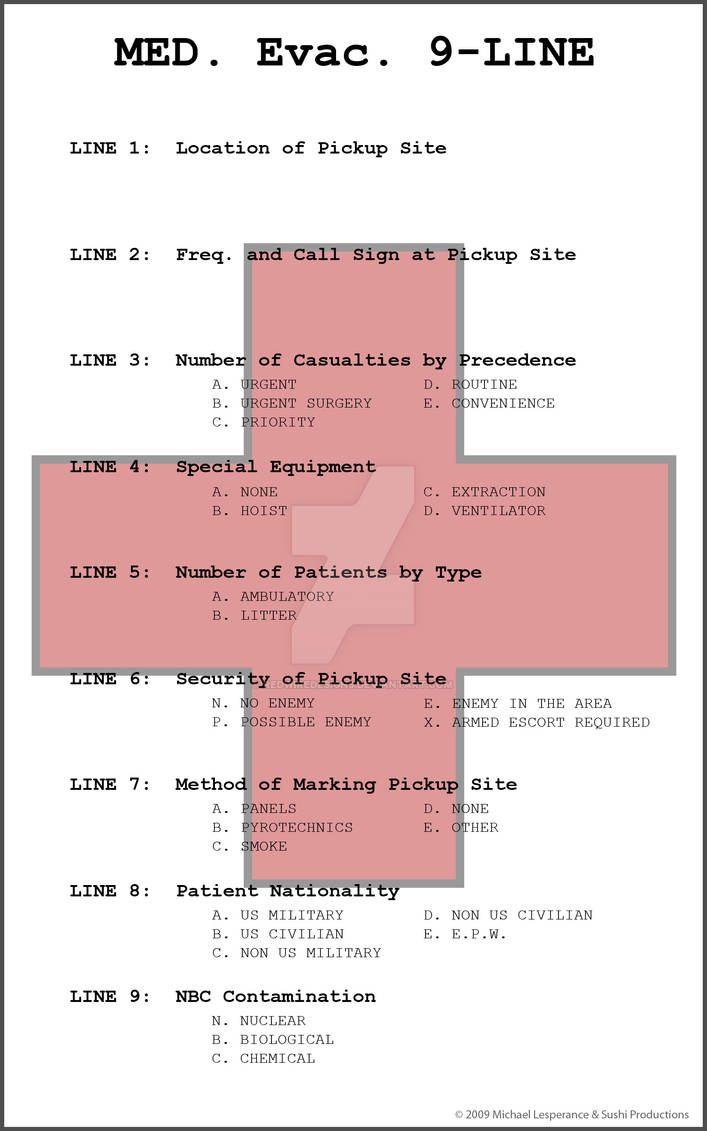 9line Example Army MED EVAC 9 Line Card by RedWireDesigns on DeviantArt