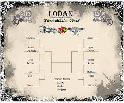 Lodan SteamShipping Bracket