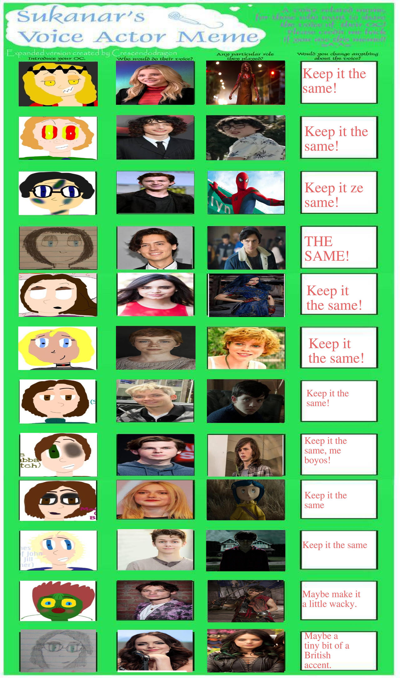 Voice Actor Meme By Gendahflooid On Deviantart Voice Actor Meme By Gendahflooid On Deviantart