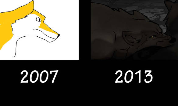 Improvement over time