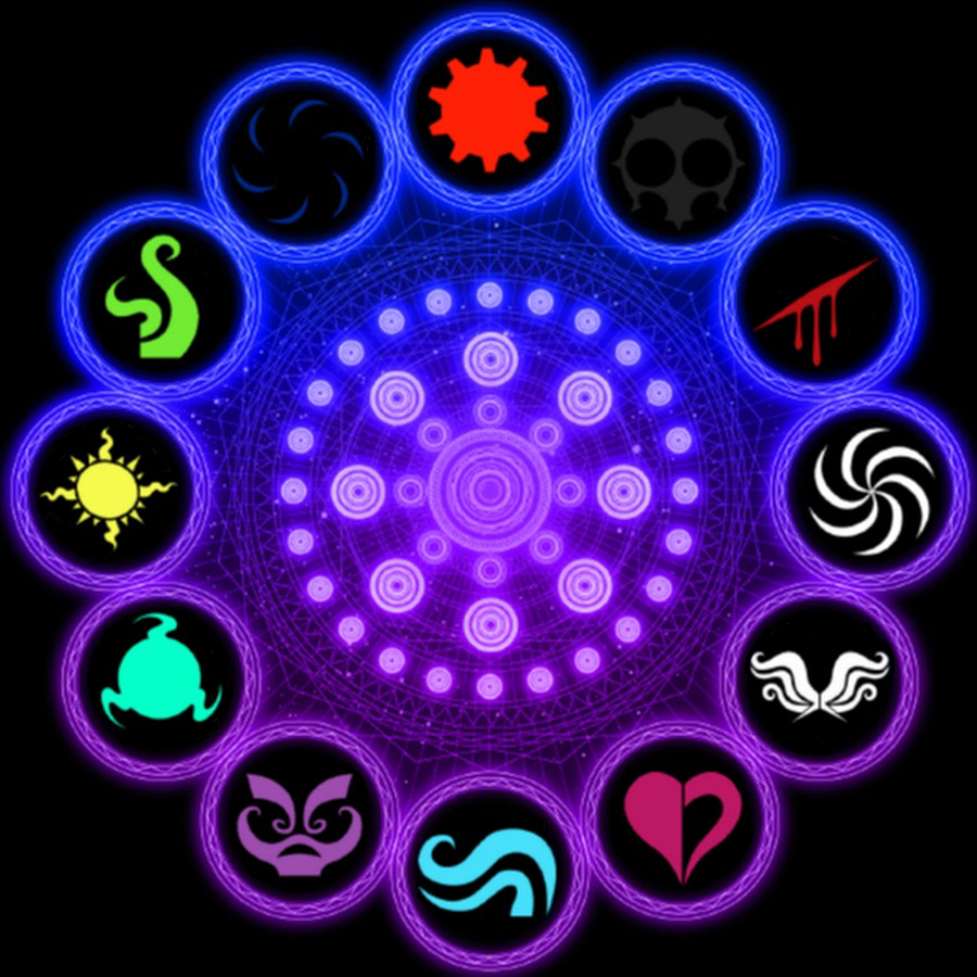 Aspect Wheel (New) by Natileroxs on DeviantArt