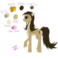 My Ponysona