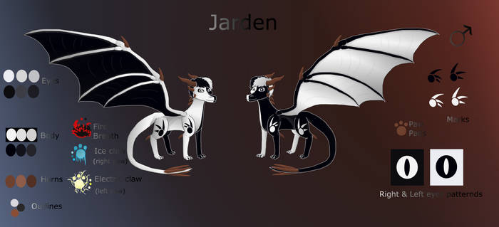 Jarden ref sheet