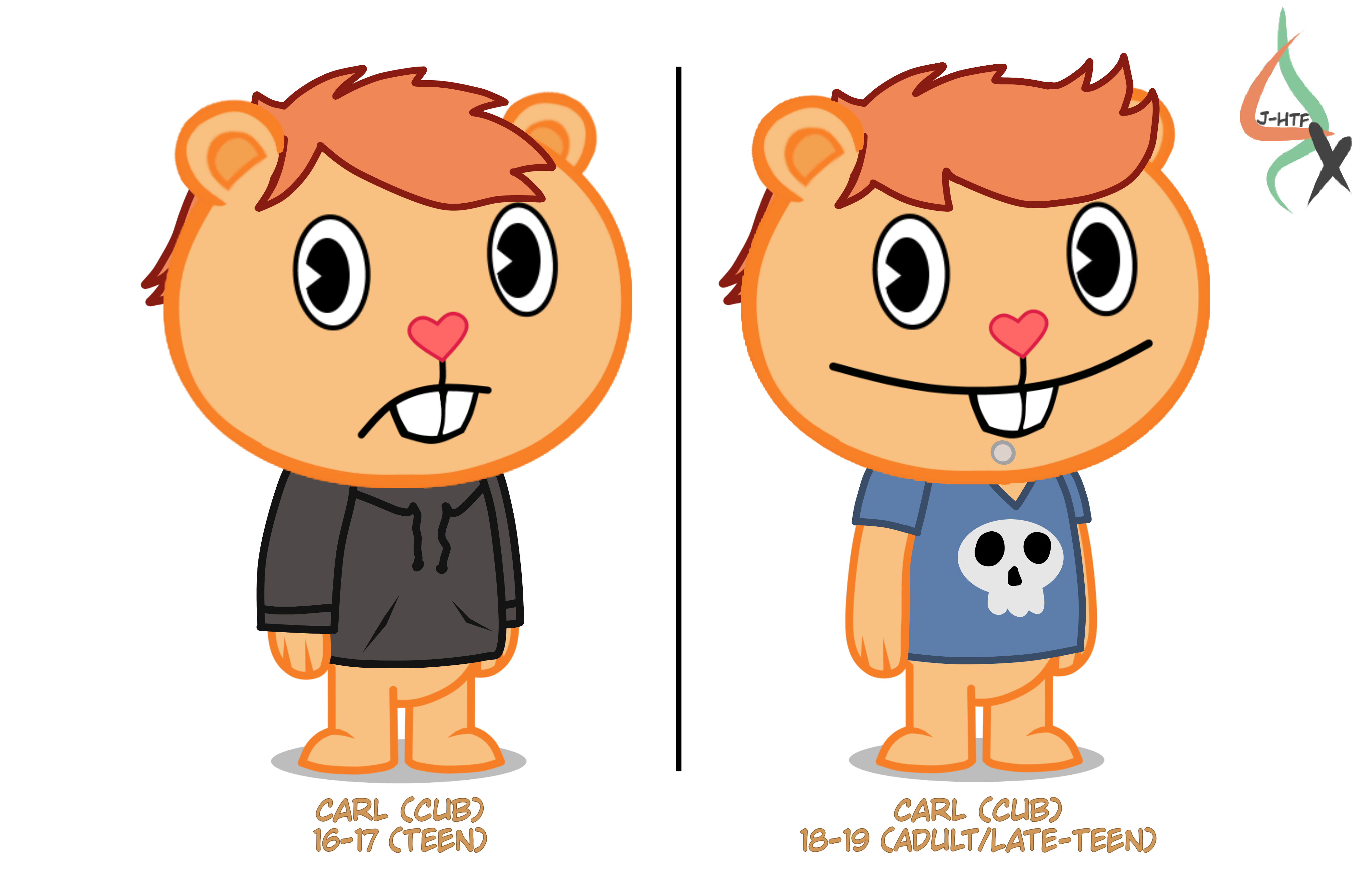 Htf Design Cub HTF - Cub as a Teenager and Young Adult! (2024) by JamesHTFArchive on ...