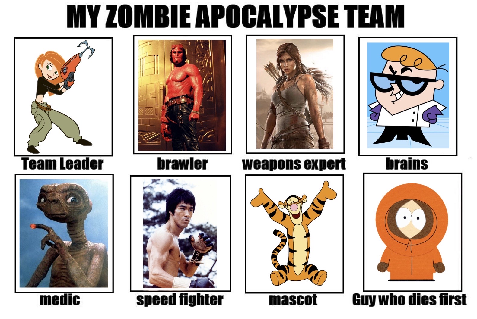 My Zombie Apocalypse Team by ThePinkWater on DeviantArt