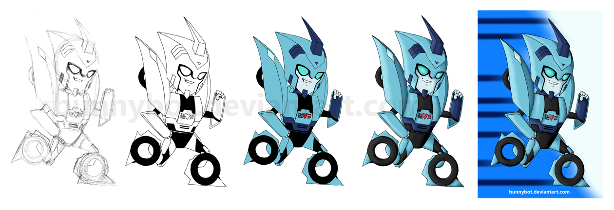 The Chibi Blurr Evolution