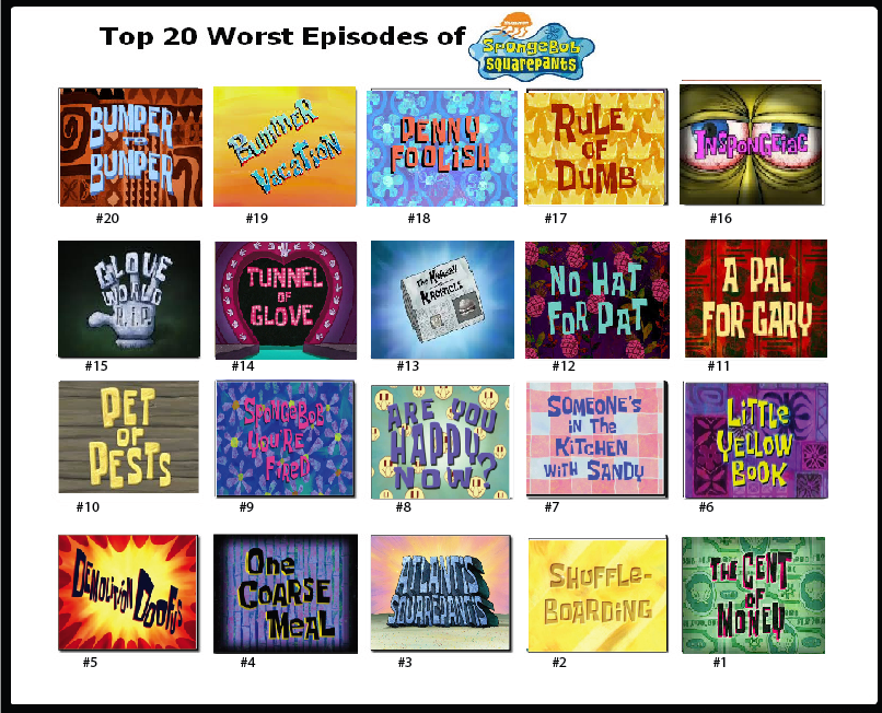Top 20 Worst Spongebob SquarePants Episodes By CharloFurentese2020 On top-20-worst-spongebob-squarepants-episodes-by-charlofurentese2020-on