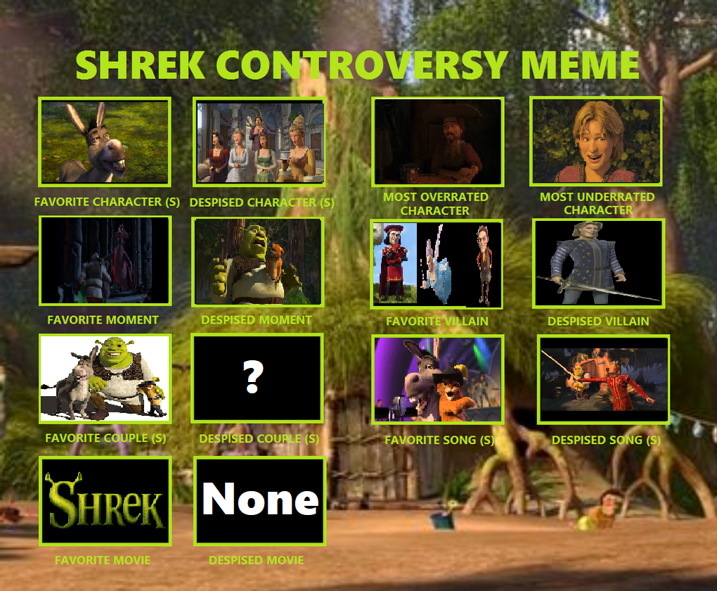 Furious Shrek Meme by TBroussard on DeviantArt