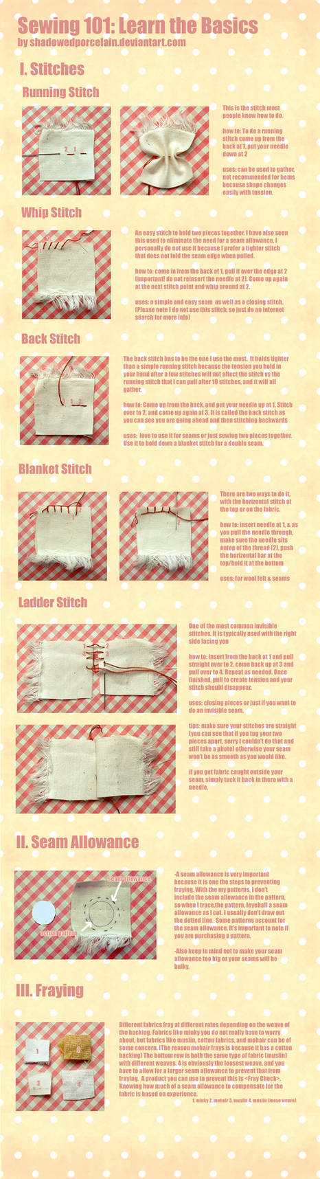 Sewing 101 by ShadowedPorcelain
