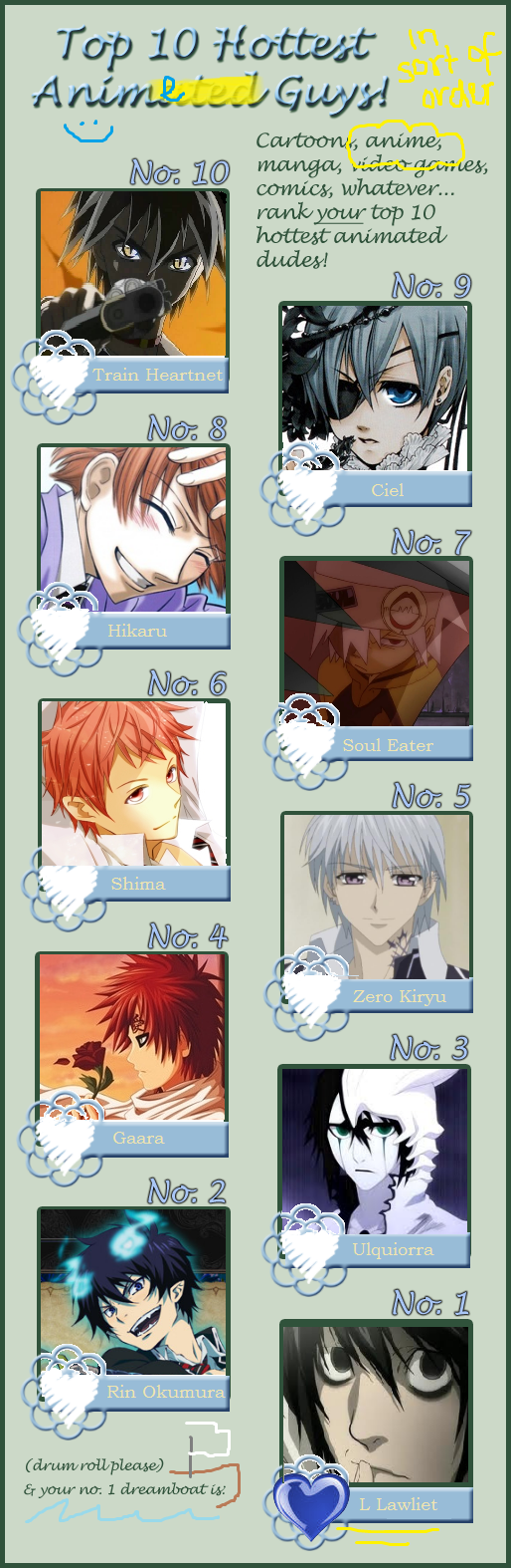 My Top 10 'Hottest' Anime Guys n3n by FlavoredConcept on DeviantArt