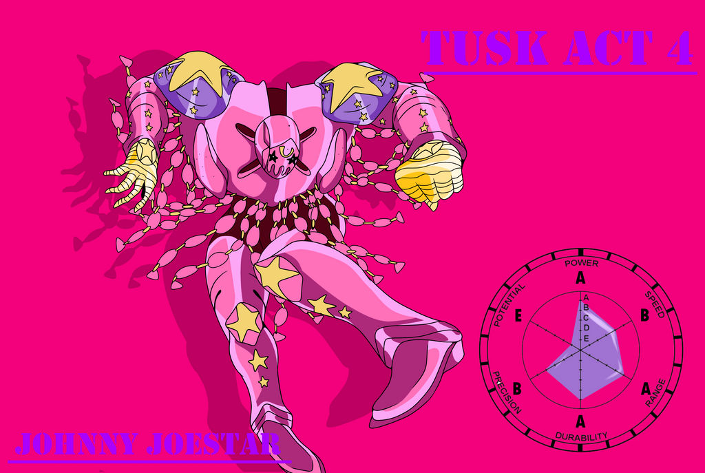 Tusk act 4 [Clean] by Puce-a-Chips on DeviantArt