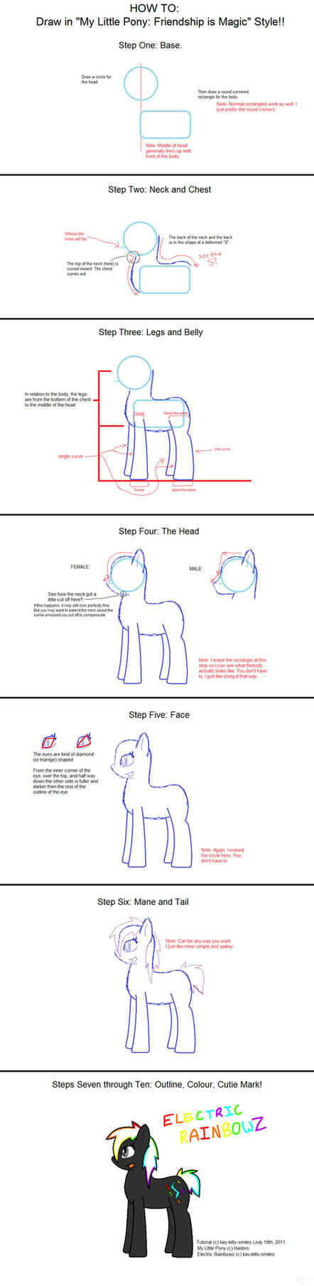 How To: Draw MLP Style by KittenTrash on DeviantArt