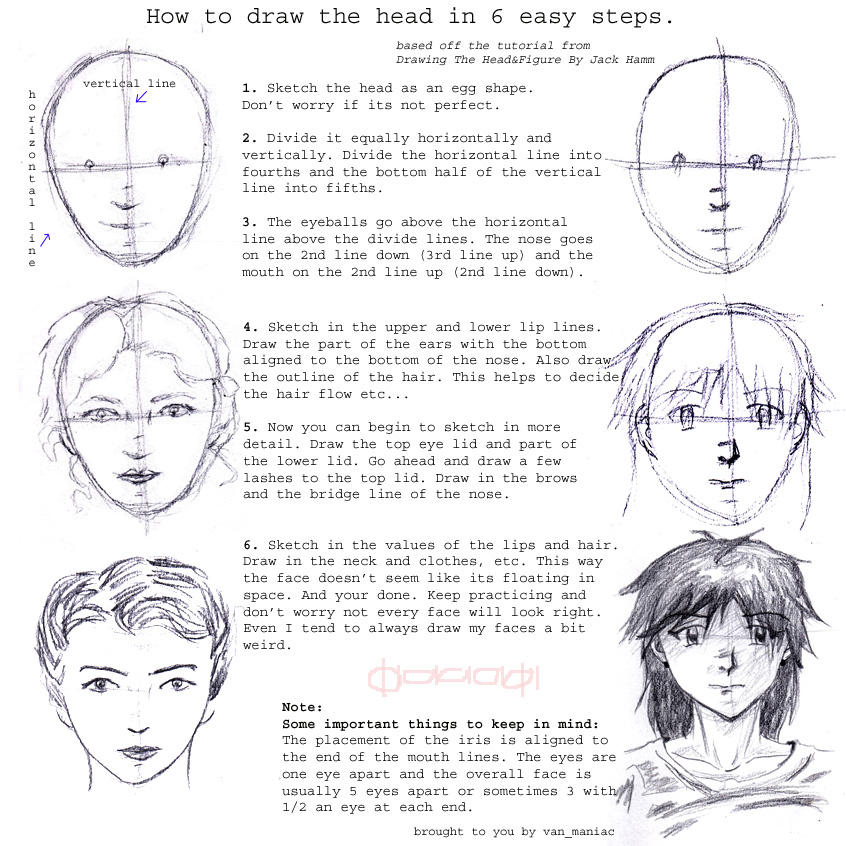 How to Draw: Female Face by vanmaniac on DeviantArt
