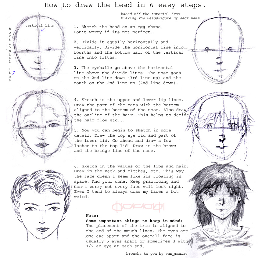 How to Draw: Female Face