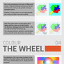 Guide to Colouring Digital Maps