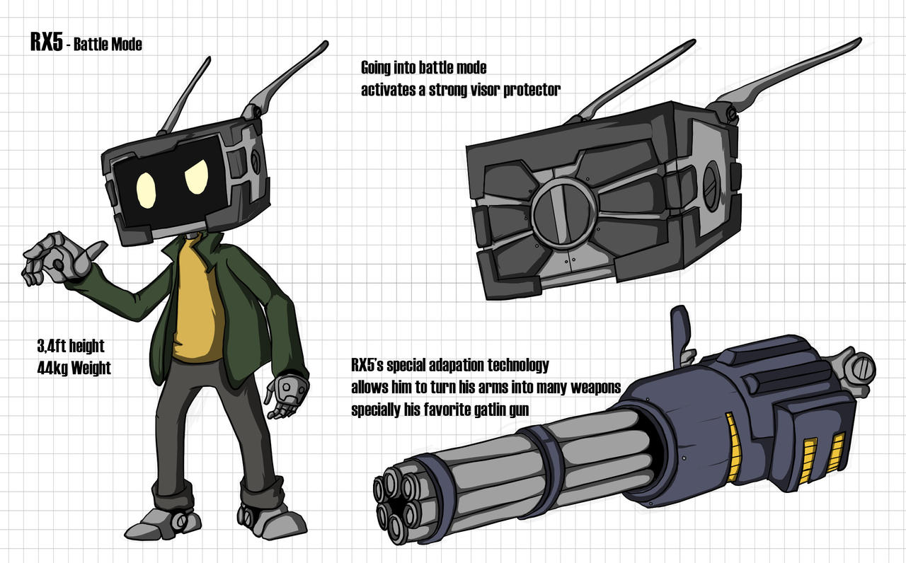 RX5 Weapons, and Shields by DroidSpark on DeviantArt