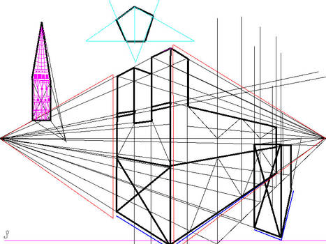 Perspectiva Evolutiva I