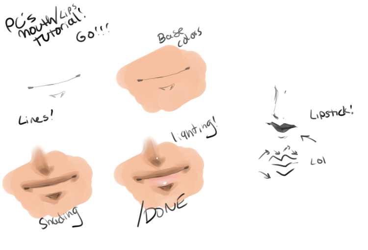 PC's Mouth and Lips tutorial!