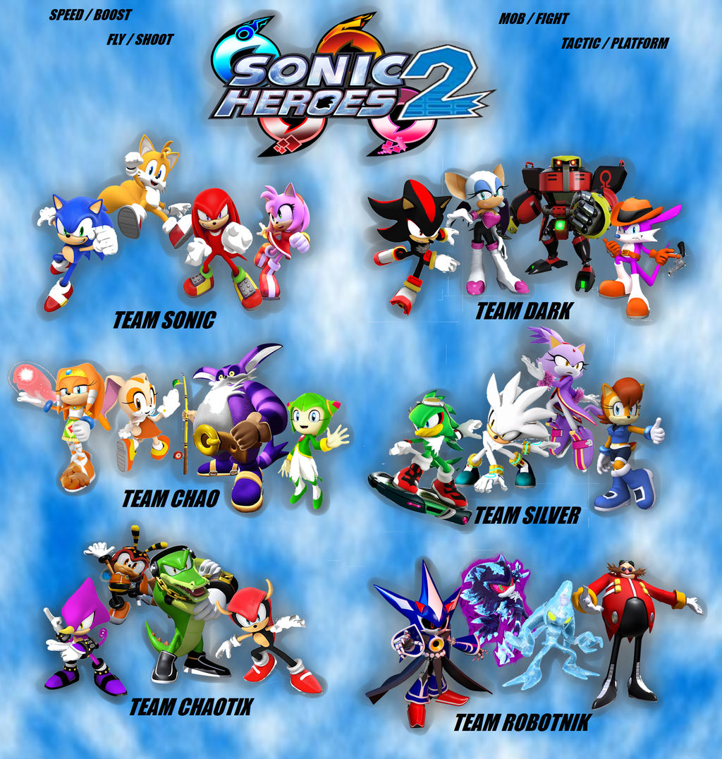 Sonic Heroes 2 by Matygoo on DeviantArt