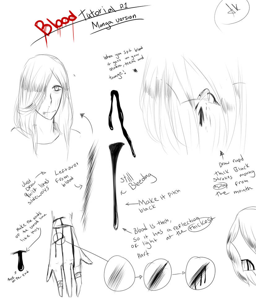 Blood Tutorial By A L E X Y On Deviantart Blood Tutorial By A L E X Y On Deviantart