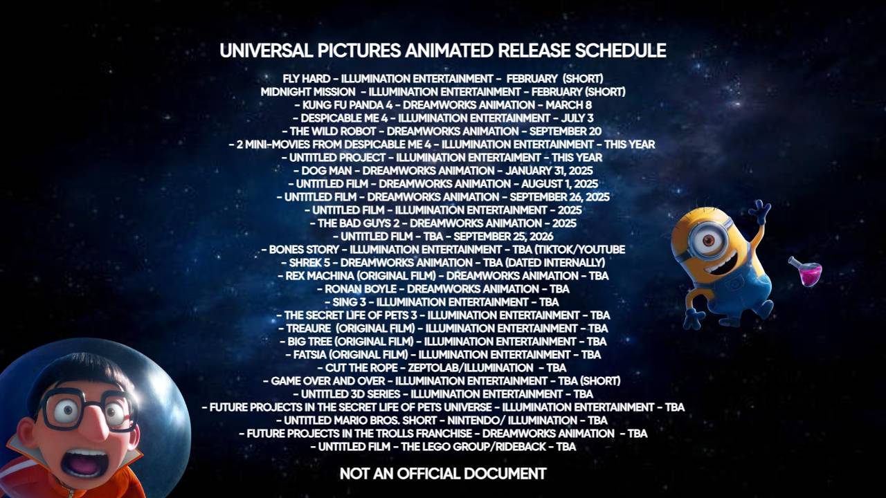Universal Rovio Animation Universal Pictures Animated Release Schedule by JoshuaGomes on DeviantArt