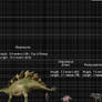 JP Dinosaur Size Chart pt-8