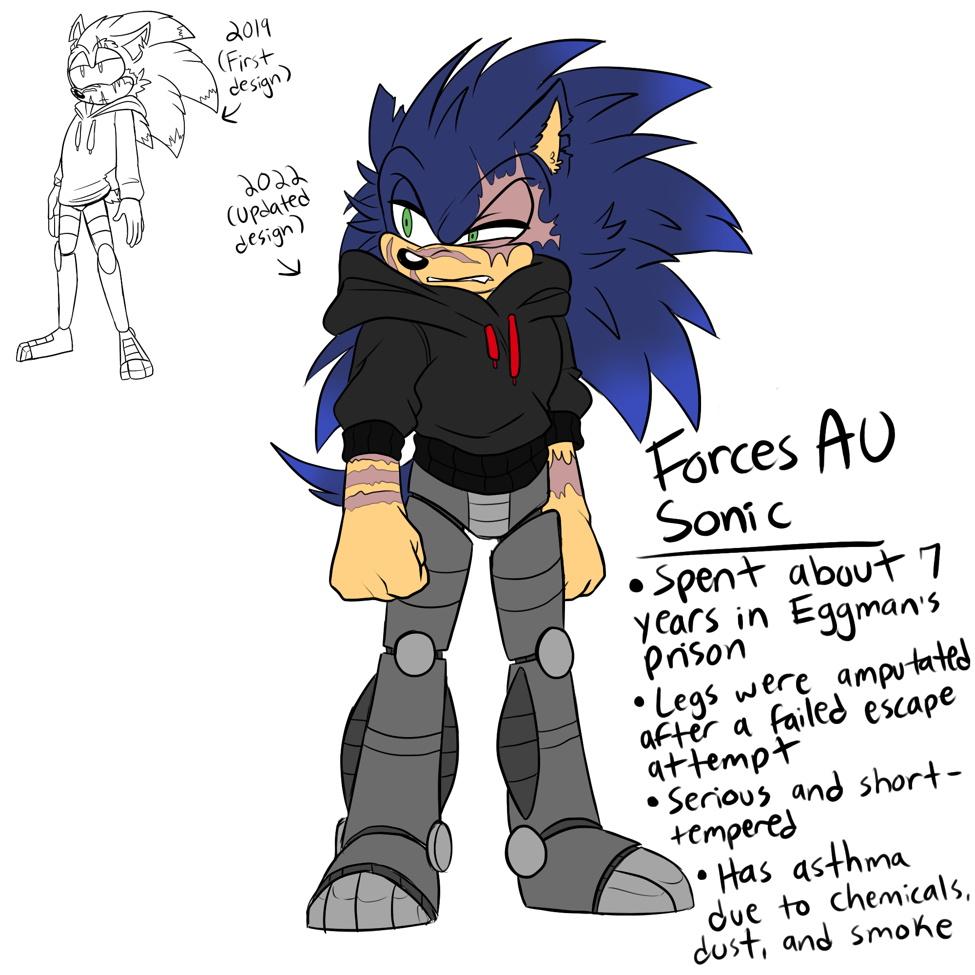 sonicfan79 on X: My Headcanon On Sonic's Age #SONIC #SonicTheHedegehog  #SonicTheHedgehog #sonicfanart #SonicTheHedeghog #sonicadventure  #sonicforces #sonicfrontiers  / X