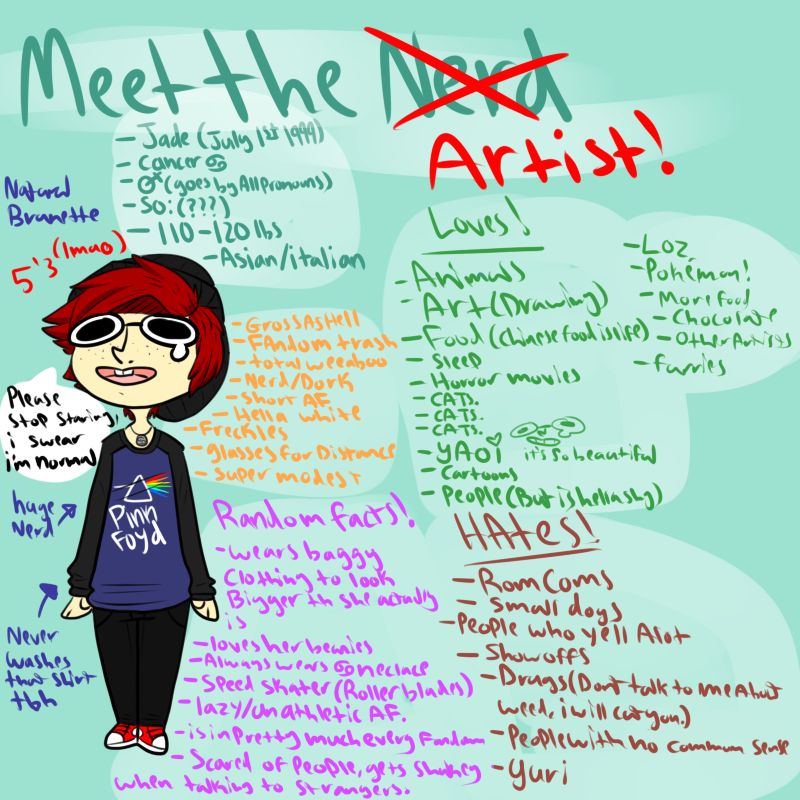 Meet The Artist