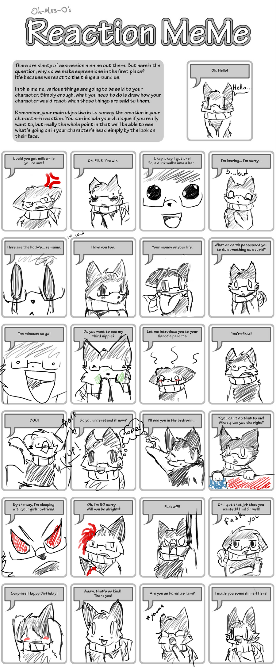 Reaction meme by ecoanime on DeviantArt