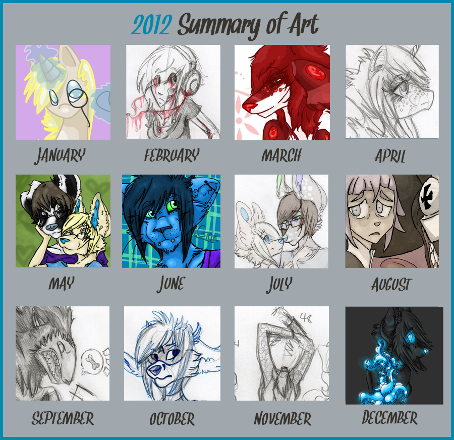 2012 art summary