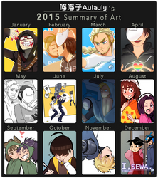 2015 of art Meme